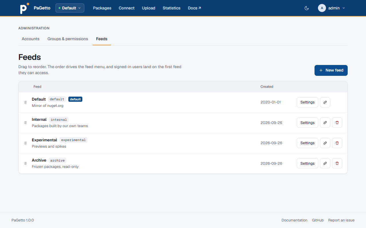 Admin > Feeds with four feeds