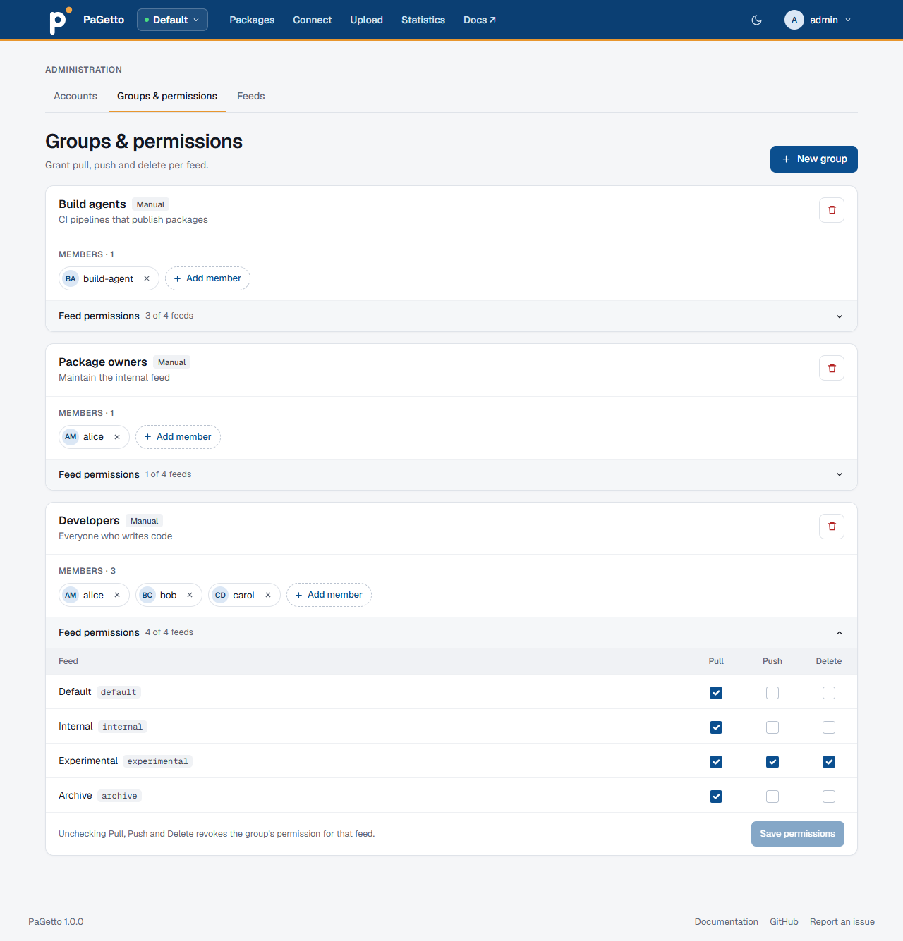 Admin > Groups & permissions with three groups, and the permissions of the Developers group on each feed